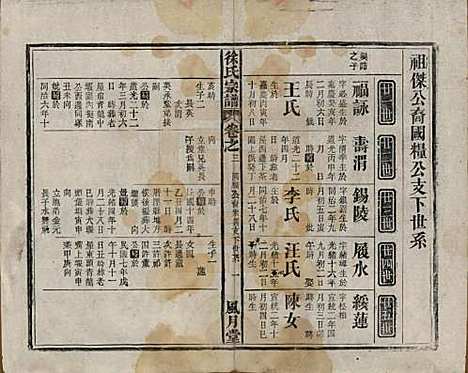 中国[徐姓] 徐氏宗谱四卷首一卷末一卷 — 民国十五年（1926）_三.pdf