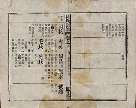 中国[徐姓] 徐氏宗谱四卷首一卷末一卷 — 民国十五年（1926）_三.pdf