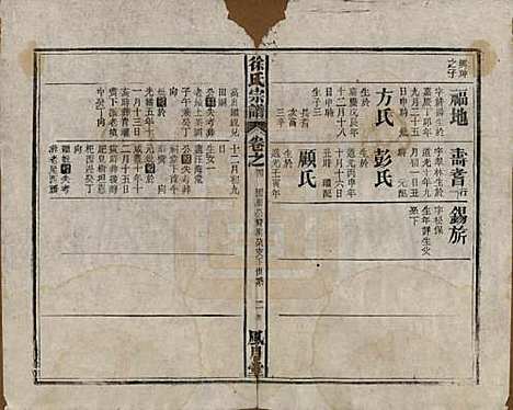 中国[徐姓] 徐氏宗谱四卷首一卷末一卷 — 民国十五年（1926）_四.pdf