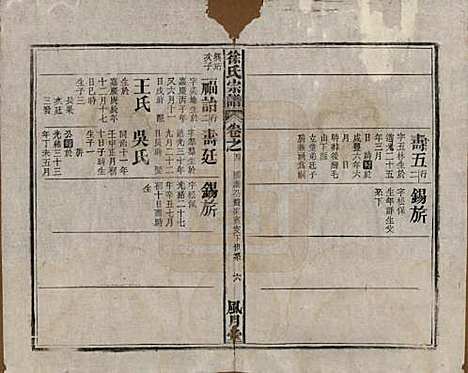 中国[徐姓] 徐氏宗谱四卷首一卷末一卷 — 民国十五年（1926）_四.pdf