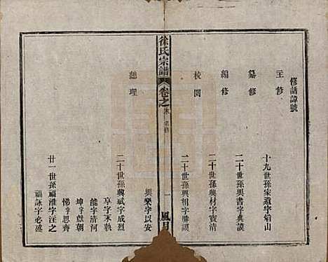 中国[徐姓] 徐氏宗谱四卷首一卷末一卷 — 民国十五年（1926）_五.pdf