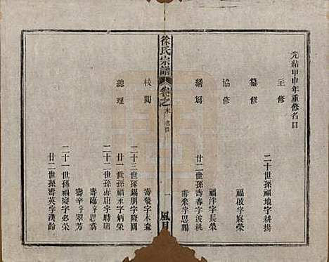 中国[徐姓] 徐氏宗谱四卷首一卷末一卷 — 民国十五年（1926）_五.pdf