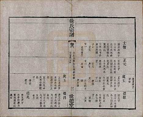 中国[徐姓] 徐氏宗谱八卷 — 民国四年（1915）_六.pdf