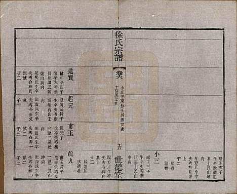 中国[徐姓] 徐氏宗谱八卷 — 民国四年（1915）_六.pdf