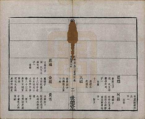 中国[徐姓] 徐氏宗谱八卷 — 民国四年（1915）_七.pdf