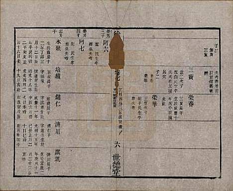 中国[徐姓] 徐氏宗谱八卷 — 民国四年（1915）_七.pdf