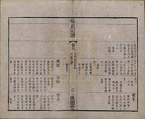 中国[徐姓] 徐氏宗谱八卷 — 民国四年（1915）_八.pdf