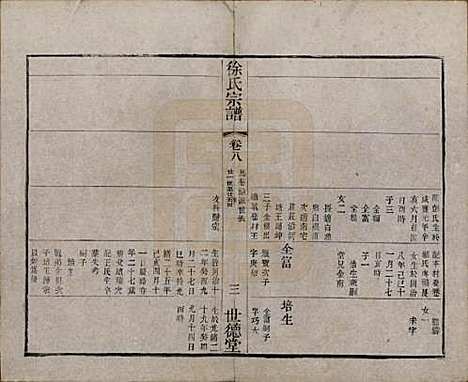 中国[徐姓] 徐氏宗谱八卷 — 民国四年（1915）_八.pdf