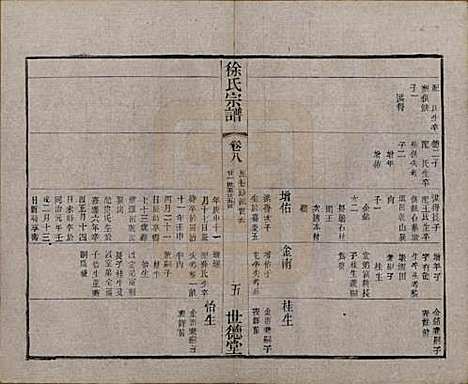 中国[徐姓] 徐氏宗谱八卷 — 民国四年（1915）_八.pdf