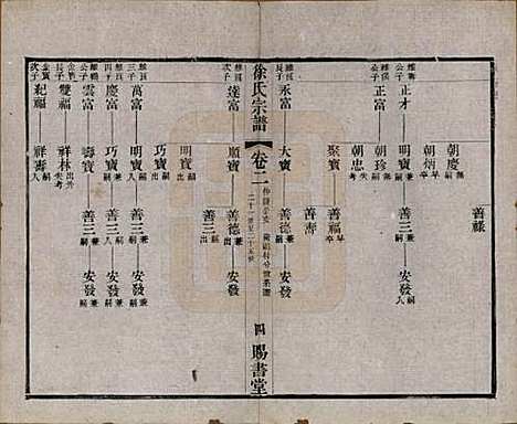 江苏[徐姓] 徐氏宗谱四十四卷首一卷 — 清光绪三十二年（1906）_二.pdf