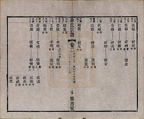 江苏[徐姓] 徐氏宗谱四十四卷首一卷 — 清光绪三十二年（1906）_二.pdf