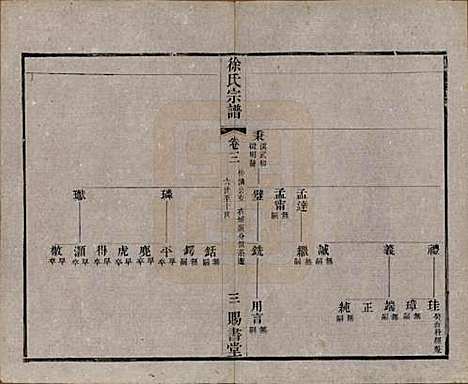 江苏[徐姓] 徐氏宗谱四十四卷首一卷 — 清光绪三十二年（1906）_三.pdf