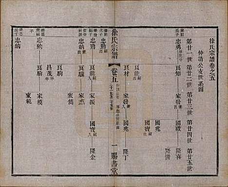 江苏[徐姓] 徐氏宗谱四十四卷首一卷 — 清光绪三十二年（1906）_五.pdf