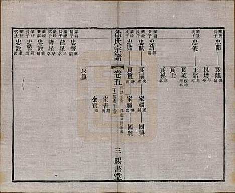 江苏[徐姓] 徐氏宗谱四十四卷首一卷 — 清光绪三十二年（1906）_五.pdf