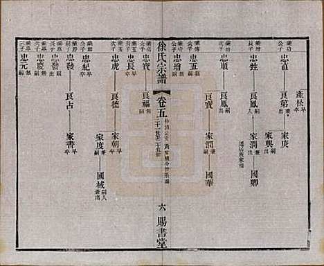 江苏[徐姓] 徐氏宗谱四十四卷首一卷 — 清光绪三十二年（1906）_五.pdf