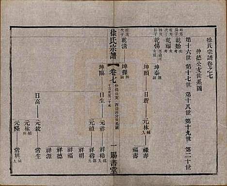 江苏[徐姓] 徐氏宗谱四十四卷首一卷 — 清光绪三十二年（1906）_七.pdf