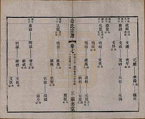 江苏[徐姓] 徐氏宗谱四十四卷首一卷 — 清光绪三十二年（1906）_七.pdf