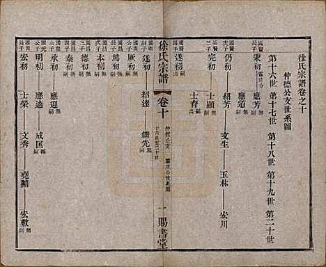 江苏[徐姓] 徐氏宗谱四十四卷首一卷 — 清光绪三十二年（1906）_十.pdf