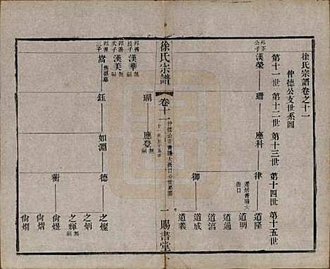 江苏[徐姓] 徐氏宗谱四十四卷首一卷 — 清光绪三十二年（1906）_十一.pdf