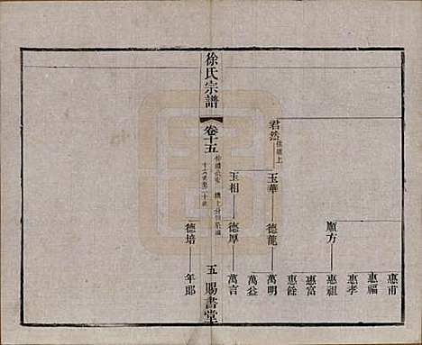 江苏[徐姓] 徐氏宗谱四十四卷首一卷 — 清光绪三十二年（1906）_十五.pdf