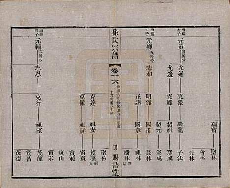 江苏[徐姓] 徐氏宗谱四十四卷首一卷 — 清光绪三十二年（1906）_十六.pdf