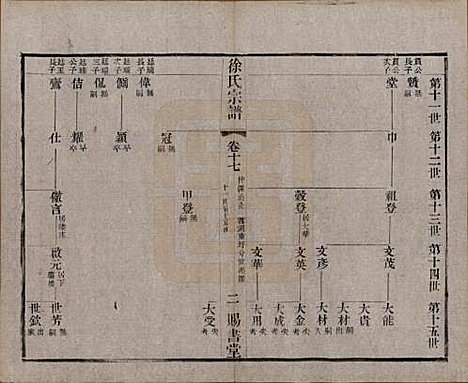 江苏[徐姓] 徐氏宗谱四十四卷首一卷 — 清光绪三十二年（1906）_十七.pdf