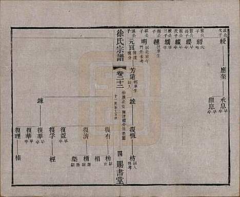 江苏[徐姓] 徐氏宗谱四十四卷首一卷 — 清光绪三十二年（1906）_二十二.pdf