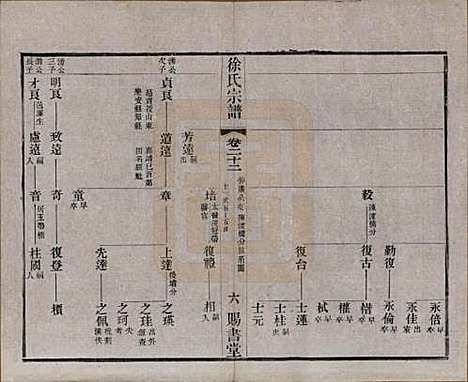 江苏[徐姓] 徐氏宗谱四十四卷首一卷 — 清光绪三十二年（1906）_二十二.pdf