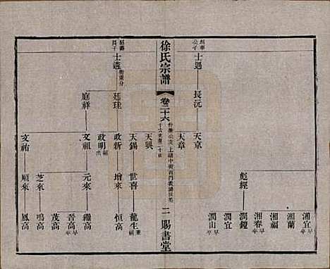 江苏[徐姓] 徐氏宗谱四十四卷首一卷 — 清光绪三十二年（1906）_二十六.pdf