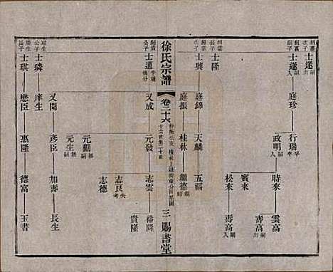 江苏[徐姓] 徐氏宗谱四十四卷首一卷 — 清光绪三十二年（1906）_二十六.pdf