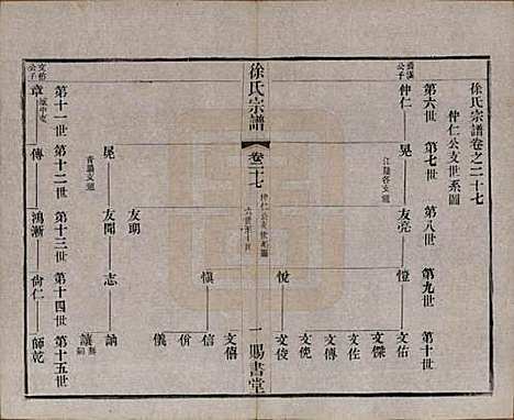 江苏[徐姓] 徐氏宗谱四十四卷首一卷 — 清光绪三十二年（1906）_二十七.pdf