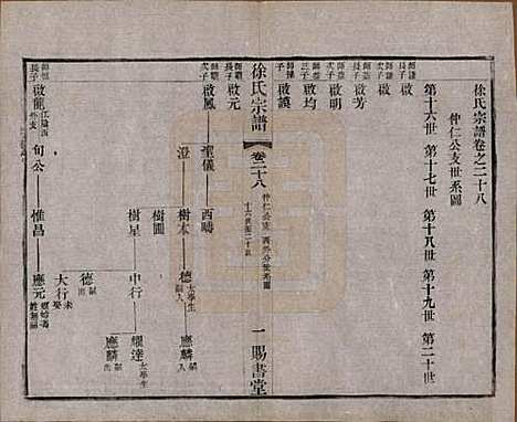 江苏[徐姓] 徐氏宗谱四十四卷首一卷 — 清光绪三十二年（1906）_二十八.pdf