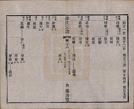 江苏[徐姓] 徐氏宗谱四十四卷首一卷 — 清光绪三十二年（1906）_二十八.pdf