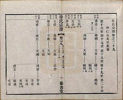 江苏[徐姓] 徐氏宗谱四十四卷首一卷 — 清光绪三十二年（1906）_二十九.pdf