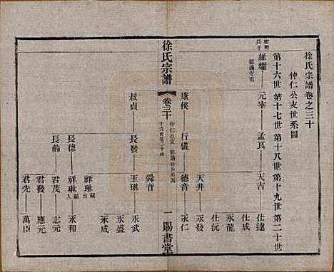 江苏[徐姓] 徐氏宗谱四十四卷首一卷 — 清光绪三十二年（1906）_三十.pdf