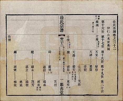 江苏[徐姓] 徐氏宗谱四十四卷首一卷 — 清光绪三十二年（1906）_三十二.pdf