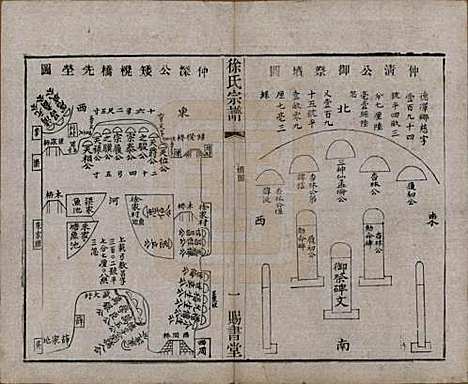 江苏[徐姓] 徐氏宗谱四十四卷首一卷 — 清光绪三十二年（1906）_四十一.pdf