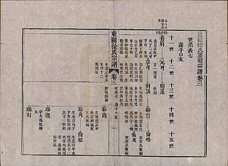 中国[徐姓] 东园徐氏宗谱八卷 — 清嘉庆七年（1802）_三.pdf