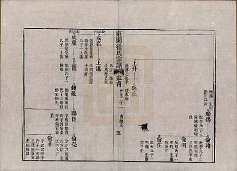 中国[徐姓] 东园徐氏宗谱八卷 — 清嘉庆七年（1802）_四.pdf