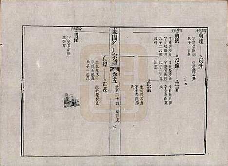 中国[徐姓] 东园徐氏宗谱八卷 — 清嘉庆七年（1802）_五.pdf