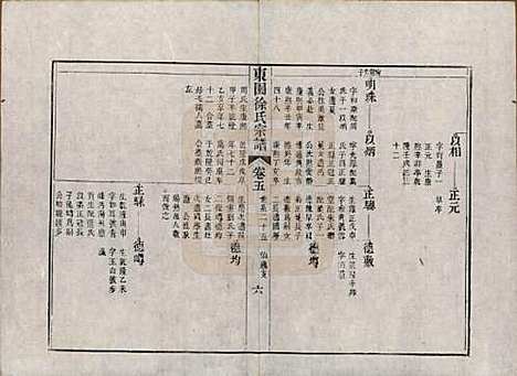 中国[徐姓] 东园徐氏宗谱八卷 — 清嘉庆七年（1802）_五.pdf