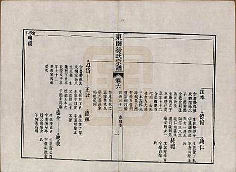 中国[徐姓] 东园徐氏宗谱八卷 — 清嘉庆七年（1802）_六.pdf