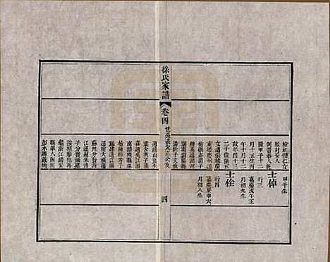 江苏[徐姓] 徐氏家谱八卷首一卷 — 清嘉庆五年（1800）_四.pdf