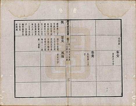 江苏[徐姓] 具区销夏湾徐氏重辑宗谱四卷 — 清乾隆二十二年（1777）_三.pdf