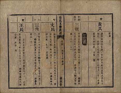 湖南[徐姓] 徐氏五修族谱十二卷 — 清同治五年（1866）_四.pdf