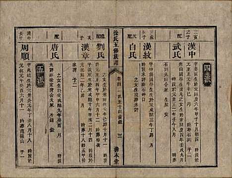 湖南[徐姓] 徐氏五修族谱十二卷 — 清同治五年（1866）_四.pdf