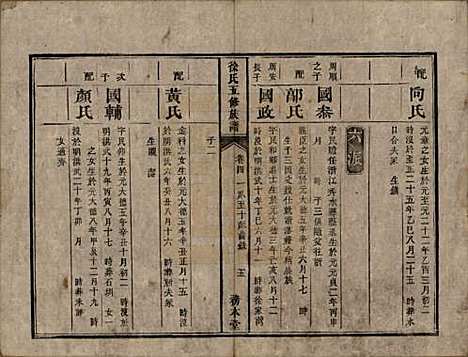 湖南[徐姓] 徐氏五修族谱十二卷 — 清同治五年（1866）_四.pdf