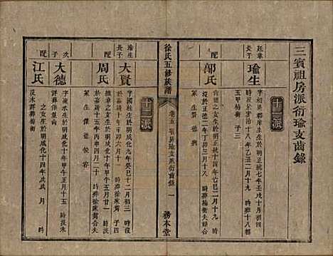 湖南[徐姓] 徐氏五修族谱十二卷 — 清同治五年（1866）_五.pdf