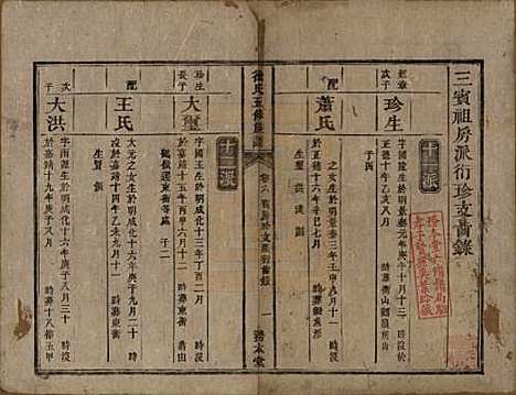 湖南[徐姓] 徐氏五修族谱十二卷 — 清同治五年（1866）_六.pdf