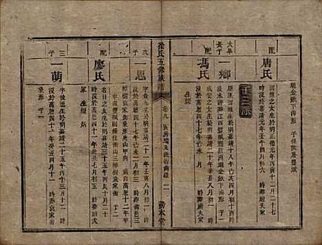 湖南[徐姓] 徐氏五修族谱十二卷 — 清同治五年（1866）_九.pdf